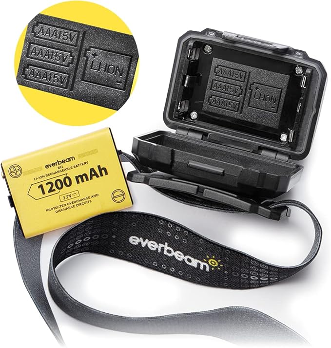 Everbeam H6 Switch LED Headlamp Head Torch, Dual Power 1200mAh Rechargeable Battery / 3 AAA
