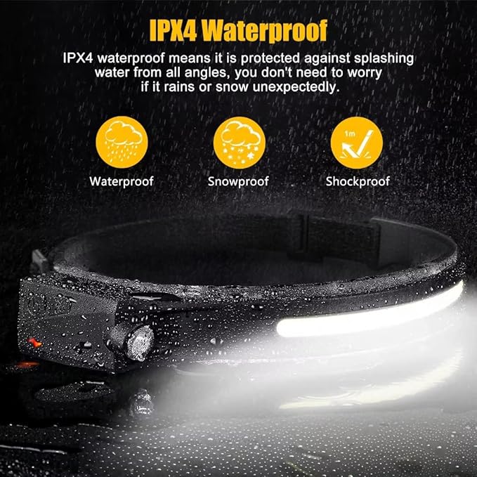 Headlamp Rechargeable, 230° Wide Beam Head Lamp LED with Motion Sensor for Adults - Camping
