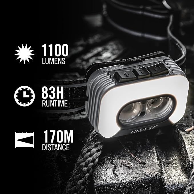Coast RL35R Voice-Controlled 1100 Lumen Rechargeable LED Headlamp with ARC280??Lighting, 4 Color