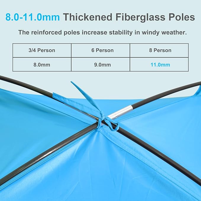 Gorich Beach Tent Sun Shelter for 3/4-5/6-7/8-10 Person with UPF 50ï¼?UV Protection, Lightweight &