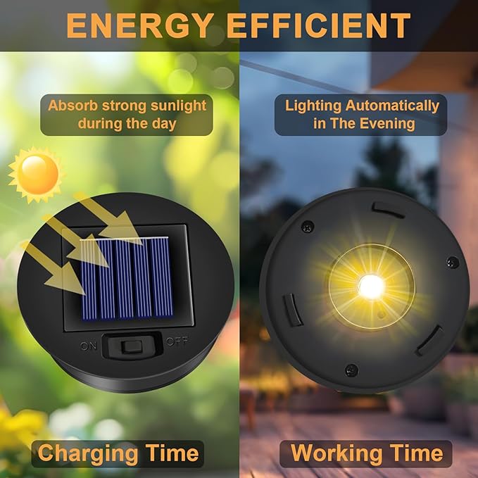 4 Pack Solar Lights Replacement Top (Top Size 3.3inch, Bottom Size 2.91 inch) Solar Lantern Light