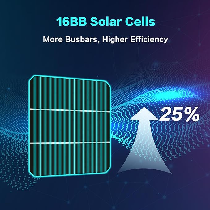 JJN Bifacial 400 Watt Solar Panel, 16BB N-Type 2 Pcs 200W 12V 25% High Efficiency 400W Solar