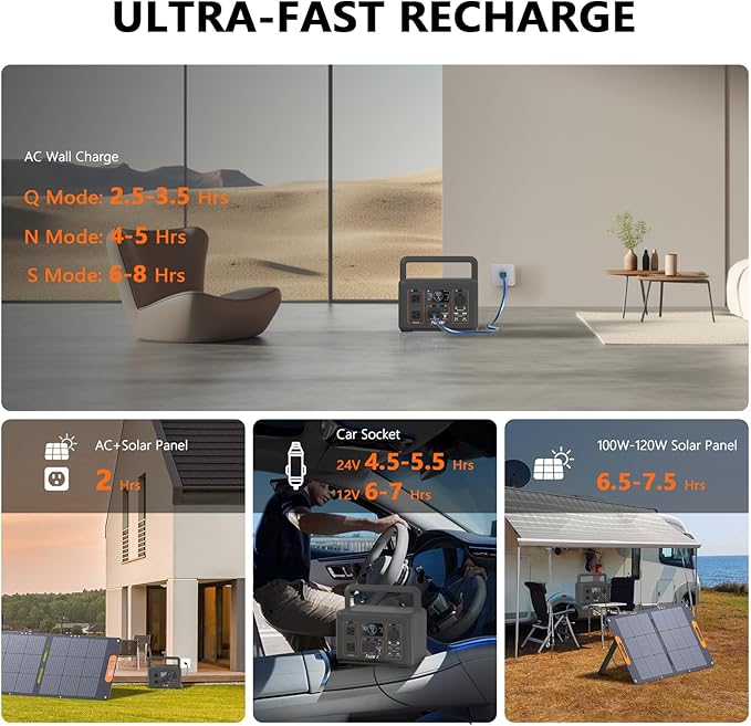 ALLWEI Portable Power Station 500W, 512Wh LiFePO4 Battery, UPS Function, 2.5Hrs Fast Charge, 2 AC