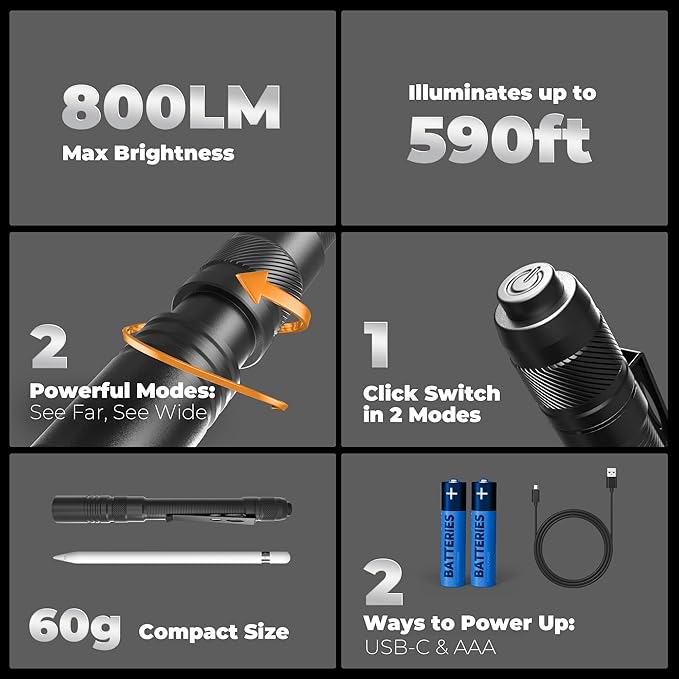 Rechargeable Pen Light Flashlight, 800LM Zoomable Pocket Flashlights with Clip Dual Modes LED Pen