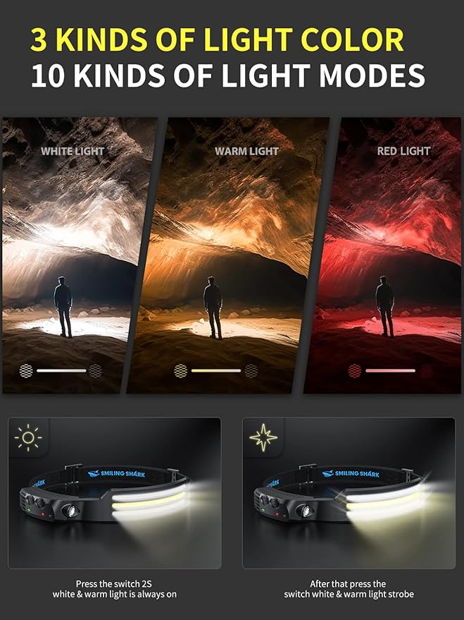 Smiling Shark LED Headlamp, 230°Wide Angle 3*Multi-Color Light Strips The Brightest Head Lamp