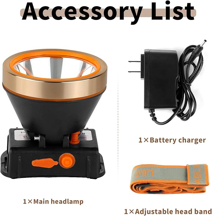 Superbright Rechargeable LED Headlamp,Waterproof Headlight with 2 Modes and Adjustable