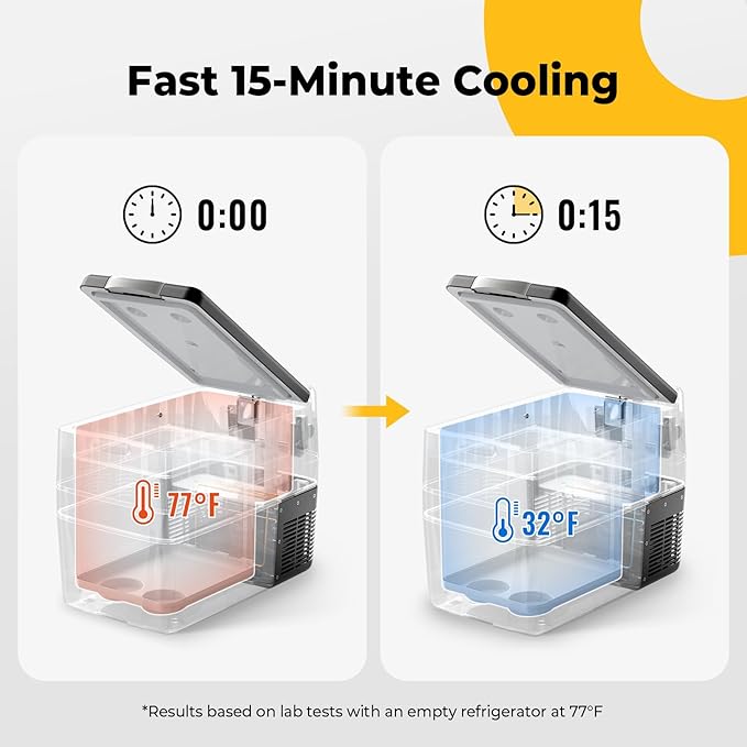 BougeRV 12V Refrigerator Fridge Freezer Portable Car Fridge 42 Quart Electric Cooler 12V/24V DC