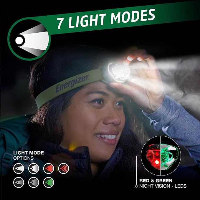 Energizer Rechargeable LED Headlamp, IPX4 Water Resistant, High-Powered Bright LED, Multiple Light