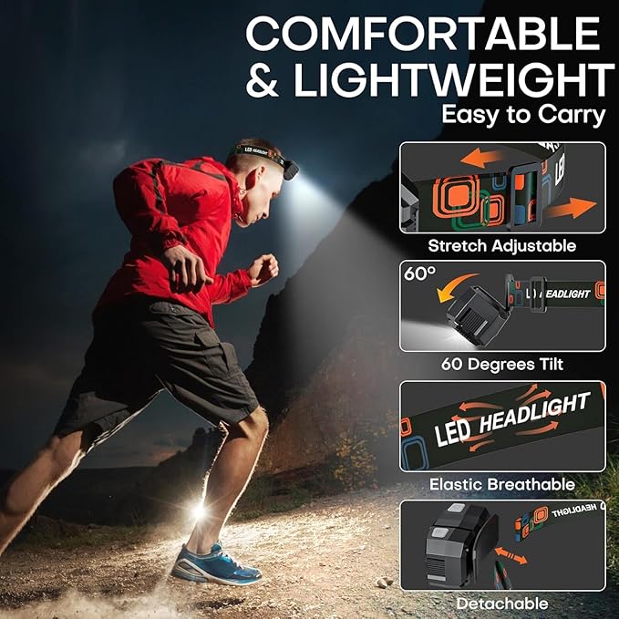 Rechargeable Headlamp Flashlight 3-Pack, 2000 Lumen Super Bright LED Headlight with Red Light