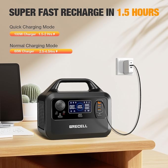 GRECELL Solar Generator with 40W Solar Panel Included,230Wh Portable Power Station 1.5hrs Fast