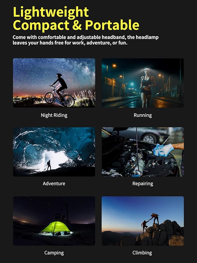Smiling Shark Rechargeable Headlamp, 230°Wide Angle 6*White Light The Brightest LED Head Lamp with