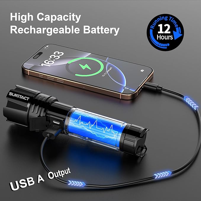 Flashlights High Lumens, Rechargeable Flashlight Led 2000 Lumen XHP70.2, Super Bright Flash Light