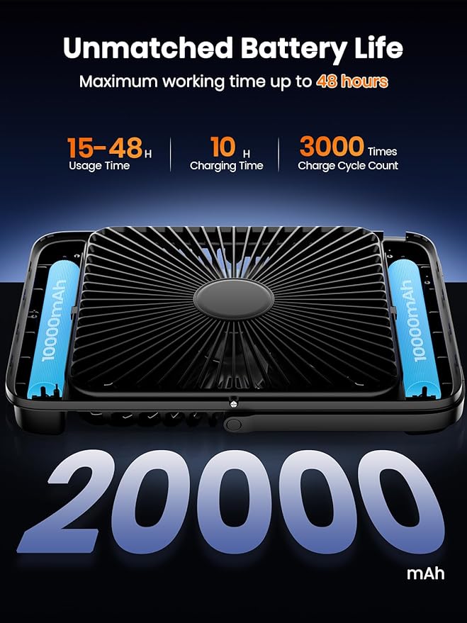 Warmco 20000mAh 8-inch Portable Camping Desk Fan, [15-48H Working Hours] Ultra-thin LED Light