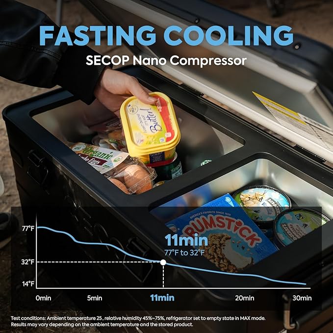 ICECO APL35 Portable Fridge Freezer with DC Cable, 37 Quart Car Refrigerator, Dual Zone Light Duty