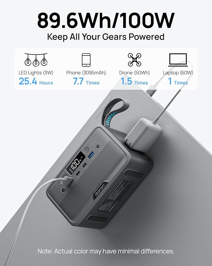 Portable Power Station 28,000mAh LiFePO4 Battery 100W(200W Peak) Solar Power Bank, Portable Charger