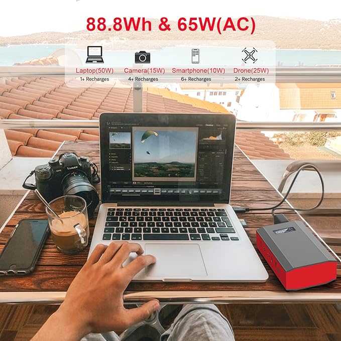 Portable Power Bank with AC Outlet, 65W 110V External Battery Pack 24000mAh Portable Laptop Charger