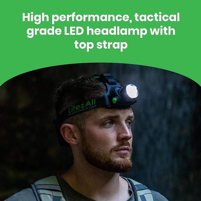 LitezAll LED Headlamp Work Light, 800 Lumen Adjustable Battery Powered Head lamp with 3 Modes