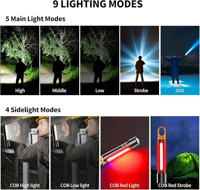 Rechargeable Magnetic Flashlights, LED High Lumens Flashlight Super Bright with 9 Modes, Waterproof