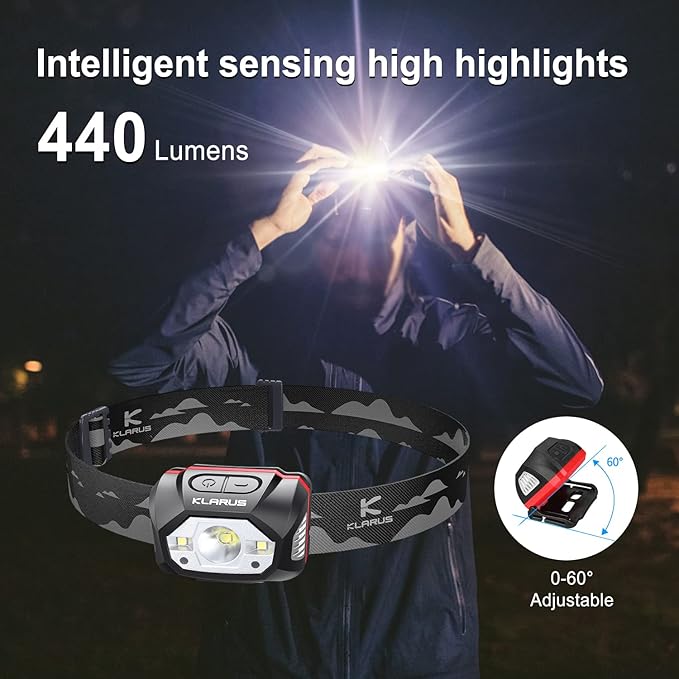 klarus HM1 2PCS IPX6 Waterproof Rechargeable Headlamp with Motion Sensor: 70 Hours Long Battery
