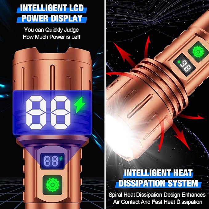 Flashlights High Lumens Rechargeable, Super Bright LED Powerful Flashlight, Type-C, 5 Modes