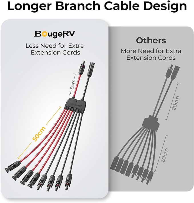 BougeRV Solar Parallel Connectors for 2-4 Solar Panels, Extra Long 2 to 8 Y Branch 10AWG Adapter