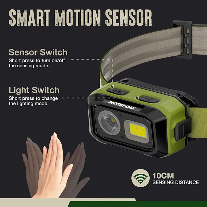 Mossy Oak 600 Lumens LED Headlamp, Dual Power Source, Motion Sensor Head Lamp with Magnetic Base