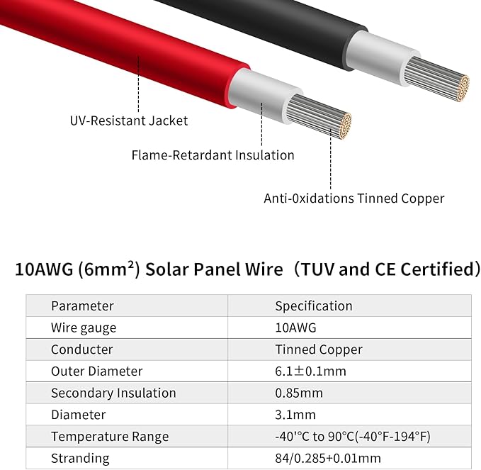 10AWG (6mm²) Solar Panel Extension Cable 4FT - Black & Red, Heavy Duty, Weather Resistant, Standard