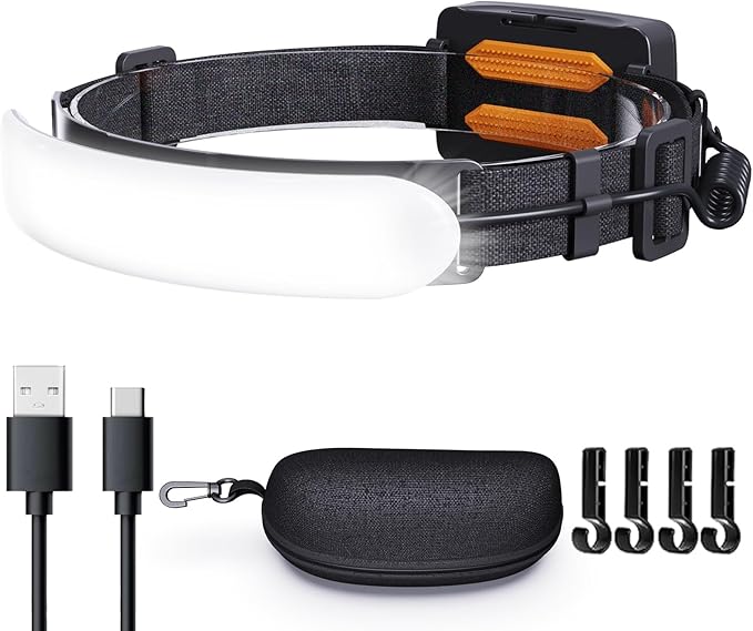 Rechargeable Headlamp PRO,5000mAh 1500 Lumen Super Bright 230°Beam LED Head Lamp,Headlights for