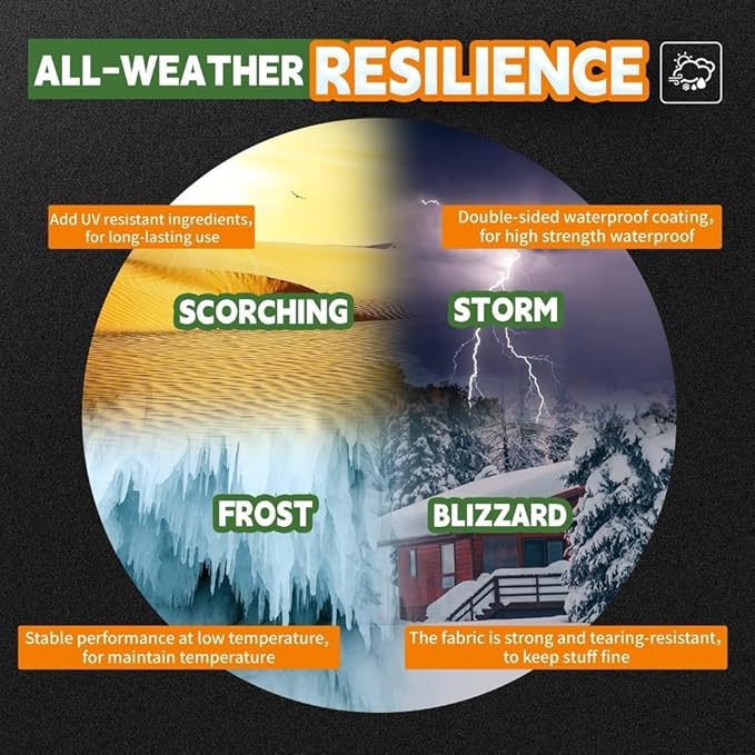 RAINDEWAY 10x12 Feet Heavy Duty Tarp,12 Mil Tan Waterproof Poly Tarp Cover,UV