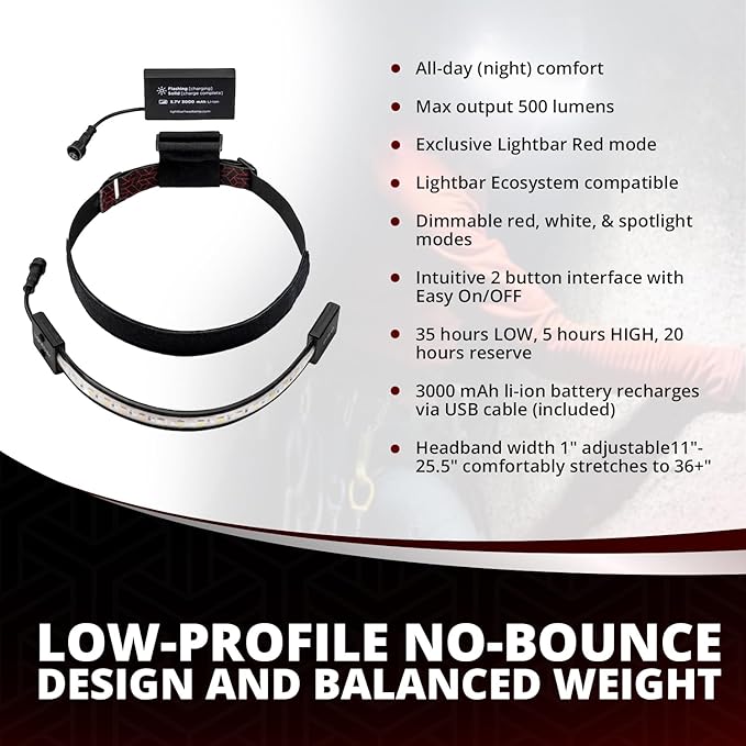 | LED Headlamp, 300 to 500 Lumens, Spot Light Mode and Red Light Modes Available On Select Models