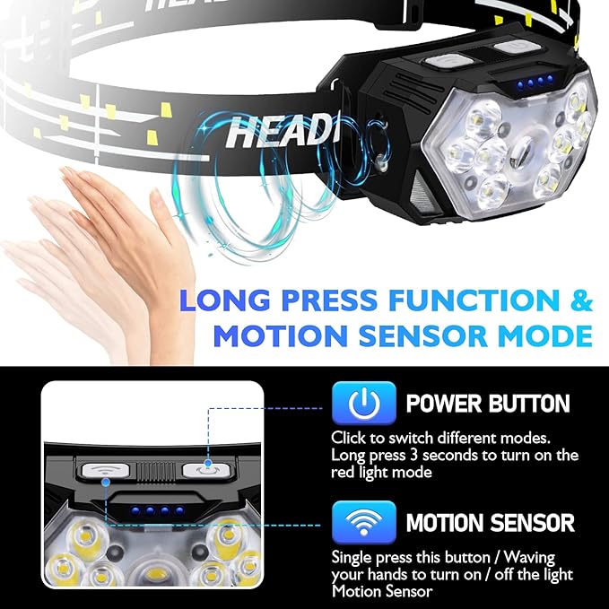 Lsnisni 9 LED Rechargeable Headlamp 2 Pack, 2000 Lumen Super Bright 10 Modes Motion Sensor Head