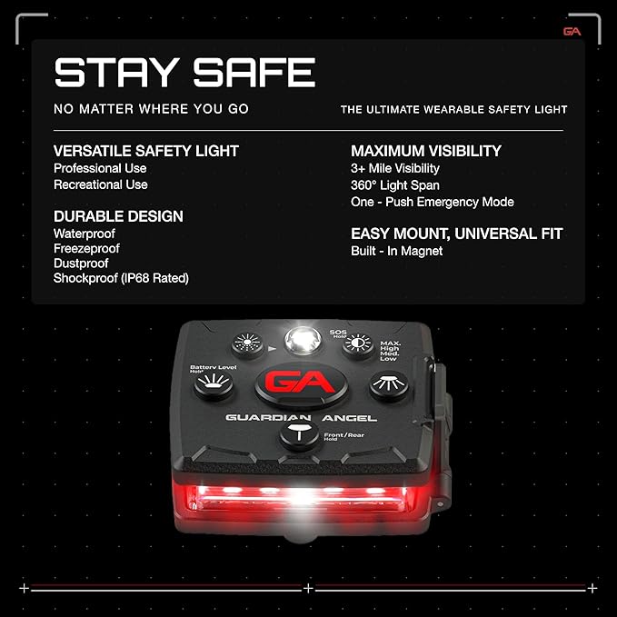 Guardian Angel Micro Series Safety Light, Beacon Device (Red Front & Red Rear) | Rechargeable