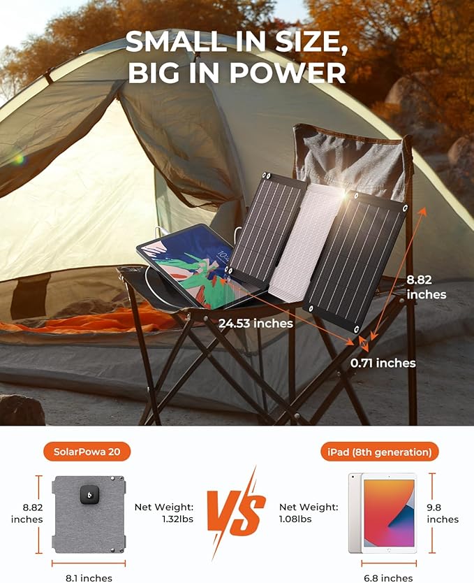 21W Solar Panel Charger BigBlue SolarPowa 20 Portable Solar Charger with USB-A/USB-C Ports, IP68