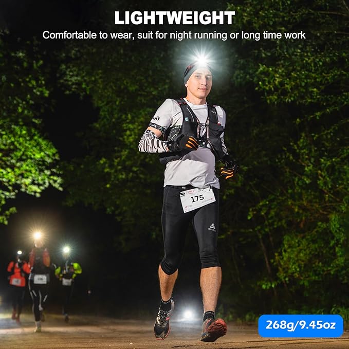 Rechargeable Headlamp 2Pack, 99000 Lumens Super Bright LED Head Lamp with 3 Modes, 90° Adjustable