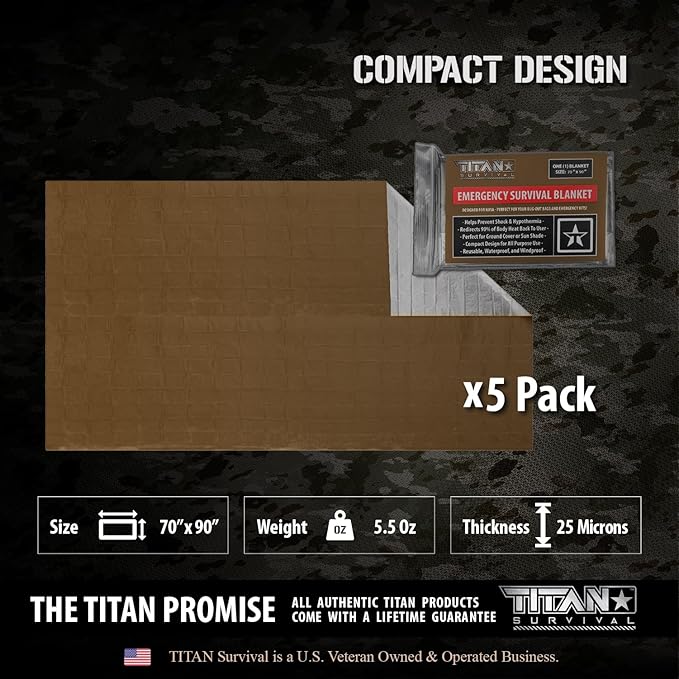 TITAN Survival - Mylar Survival Blankets 5 Pack - 90% Heat Retention & Waterproof Design