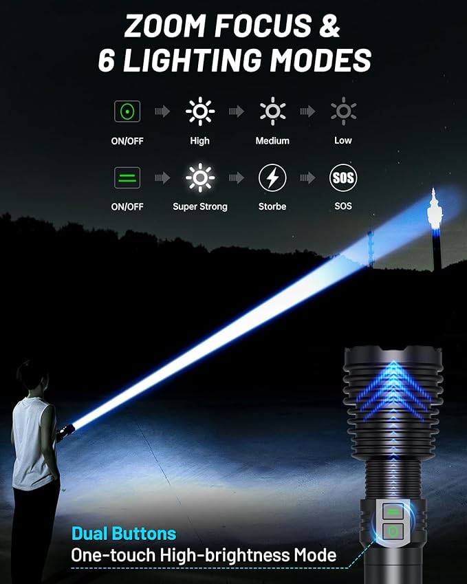 Powerful Flashlights 600000 High Lumens, 10000mAh Battery | 6 Modes with Fast Charge, Super Bright