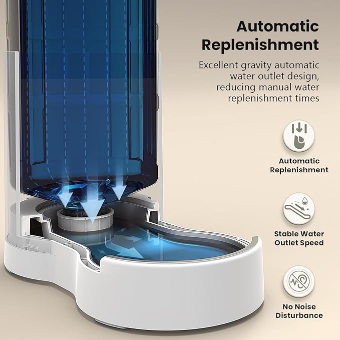 CZPET Automatic 7L Dog and Cat Water Dispenser with Stainless Steel Bowl Gravity Waterer,100%