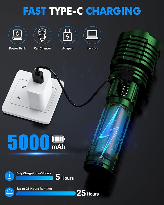 Super Bright Rechargeable LED Flashlights 5000.000 High Lumen, Flashlight Up to 25H Long Battery