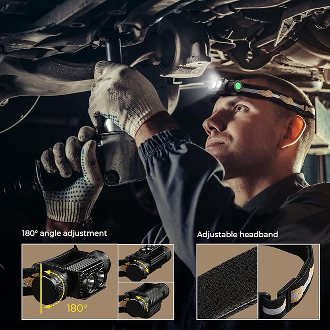 sofirn Headlamp, 1200 Lumen Rechargeable Head Lamp with Bright SST40 LED, Waterproof, for Kids and
