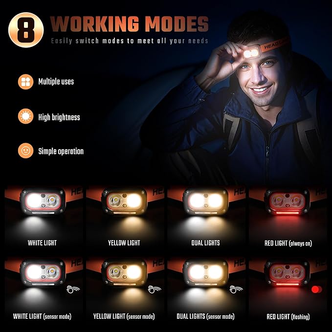 DARKBEAM LED Headlamp High Lumens USB Rechargeable Dual Light Headlight for Hardhat with Motion