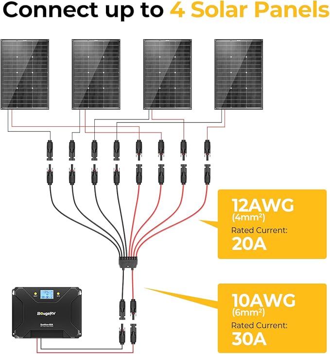 BougeRV Solar Parallel Connectors for 2-4 Solar Panels, Extra Long 2 to 8 Y Branch 10AWG Adapter
