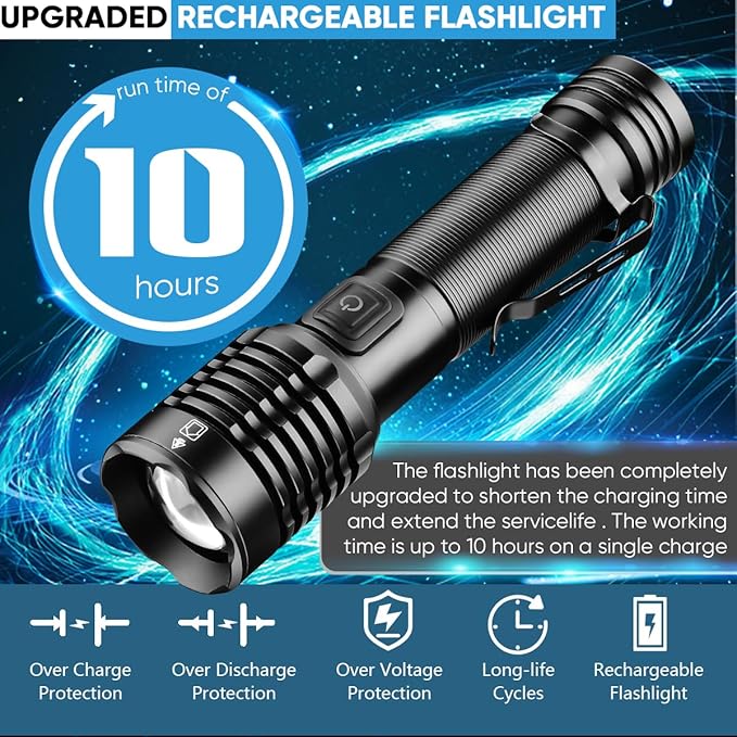 NAKCNM Rechargeable Flashlight High Lumens 2000, 5 Modes Small Powerful Super Bright Flashlights