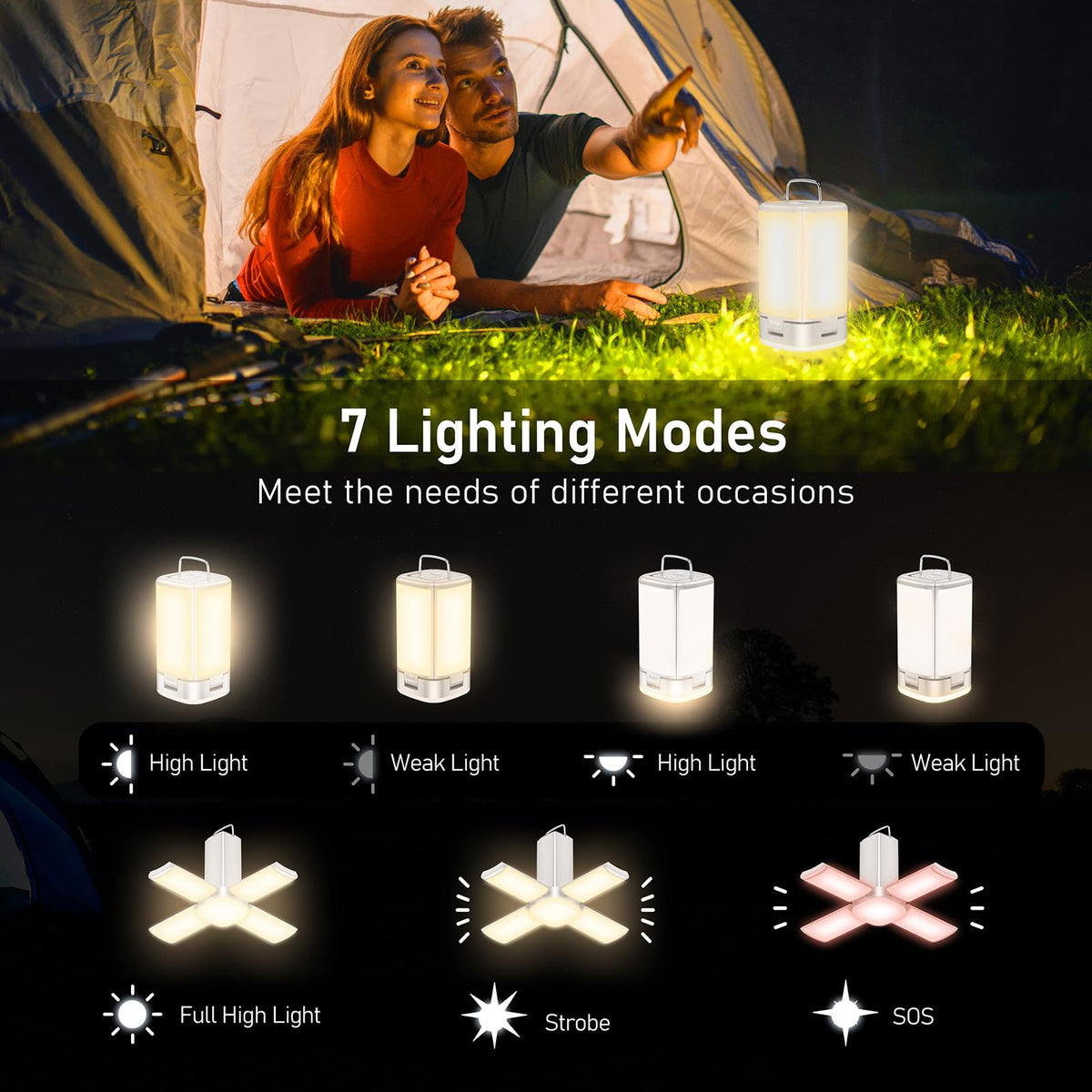 Blukar Camping Lantern - 116 LED, Rechargeable - product view 4