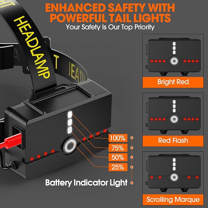MAXME100® Triple-Beam High-Power Rechargeable Headlamp 5700K with Motion Sensor, Rechargeable LED