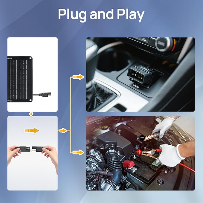 ECO-WORTHY 10W Upgraded Solar Car Battery Charger Maintainer 12V Waterproof Quick-Stand Support