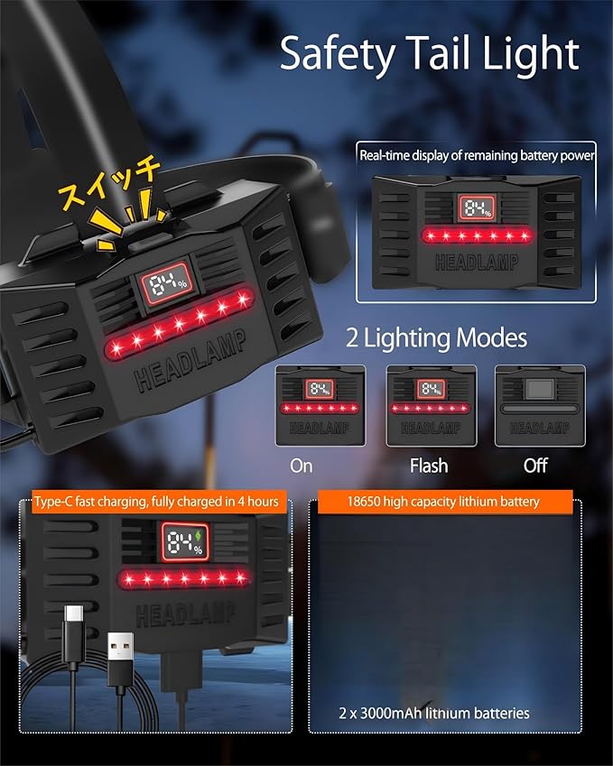 Camping Headlamp Zoomable Motion Sensor with Red Tail Light, 4000High Lumen Headlight with 3