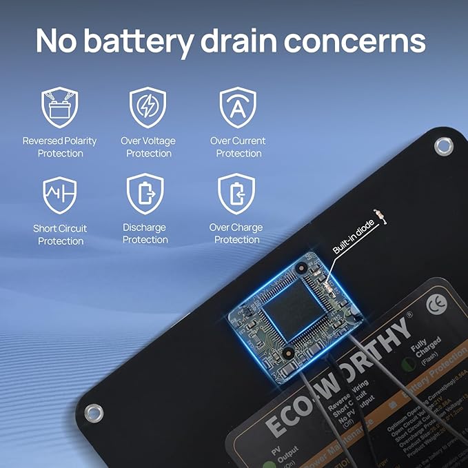 ECO-WORTHY 10W Upgraded Solar Car Battery Charger Maintainer 12V Waterproof Quick-Stand Support