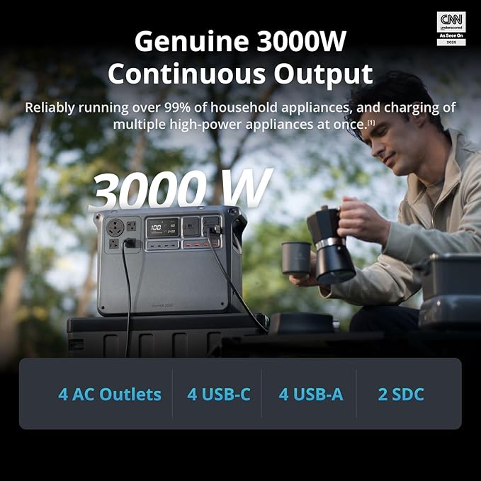 DJI Power 2000 Portable Power Station, 2048Wh LFP Battery, Compact Size, 3000W Stable Output, 0-80%
