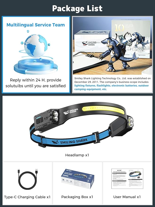 Smiling Shark TD-0123-S Headlamp, 2400mAh Ultra-Bright Head Lamp Flashlight Rechargeable with