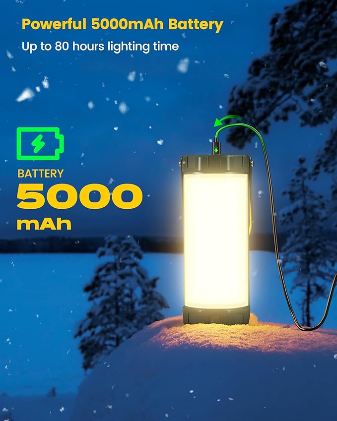 Glocusent 106 LED Camping Lantern Rechargeable, Up to 80Hrs, 5000mAh Lantern with 5 Brightness 3